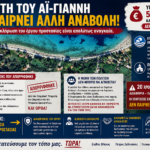 Η ταχεία ολοκλήρωση του έργου προστασίας της ακτής του Αι Γιάννη είναι απόλυτως αναγκαία