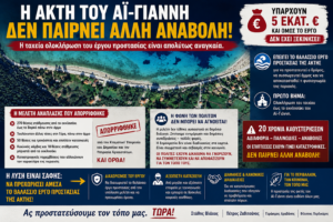 Η ταχεία ολοκλήρωση του έργου προστασίας της ακτής του Αι Γιάννη είναι απόλυτως αναγκαία