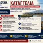 Πρωτοβουλία για την διάσωση της περιοχής του Κάστρου, Kαταγγελία για παράνομη χαμηλή πτήση, προσέγγιση και προσγείωση ελικοπτέρων εντός της προστατευόμενης ζώνης Natura 2000